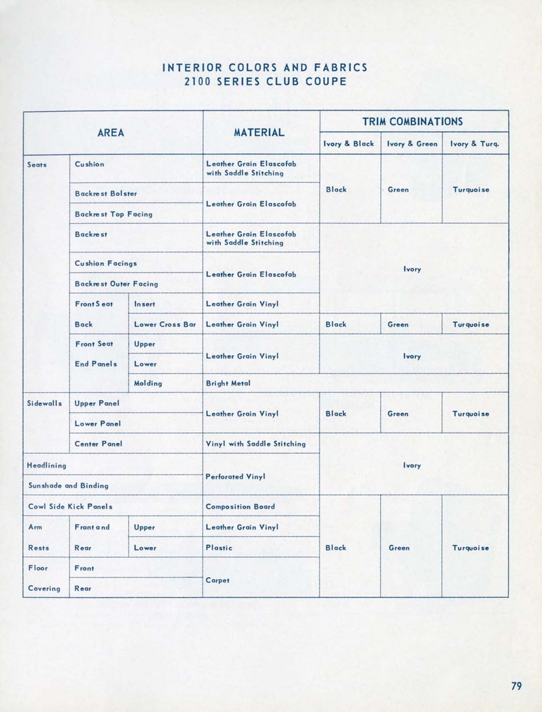 n_1956 Chevrolet Engineering Features-79.jpg